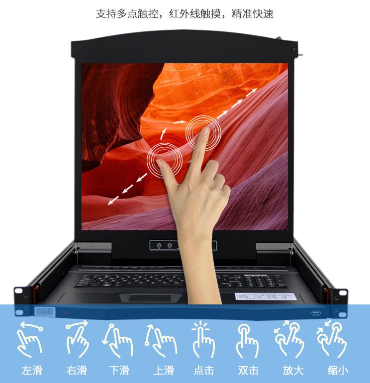 AE-1908T支持多點觸屏，不同觸摸手勢解讀